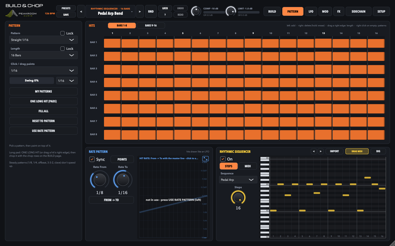 Build and Chop PATTERN page