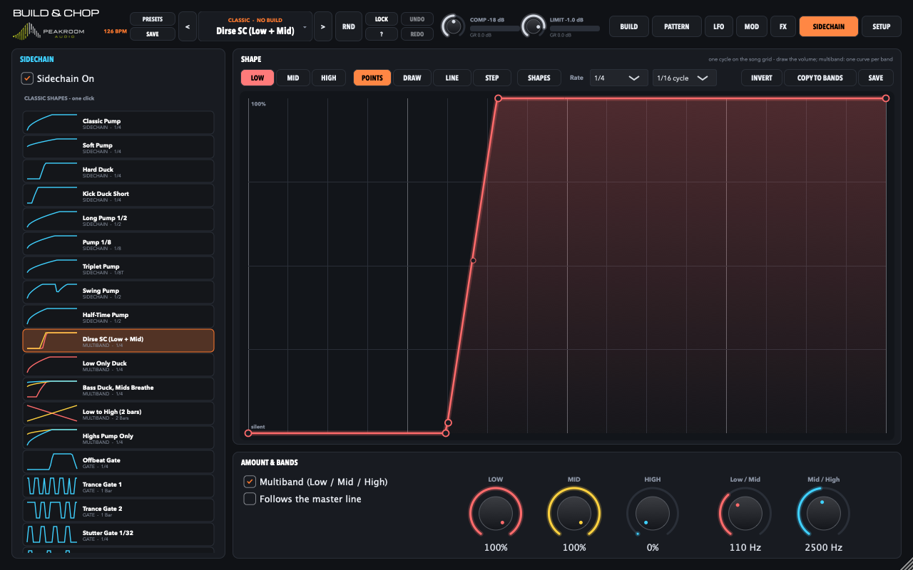 Build and Chop SIDECHAIN page